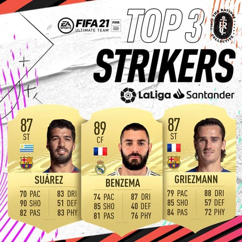 LFPさんのインスタグラム写真 - (LFPInstagram)「⚽ @karimbenzema  ⚽ @antogriezmann  ⚽ @luissuarez9  • These are the BEST STRIKERS with the highest #FIFARatings in #LaLigaSantander! 🔥 • #LaLiga #Barça #RealMadrid」9月17日 6時13分 - laliga