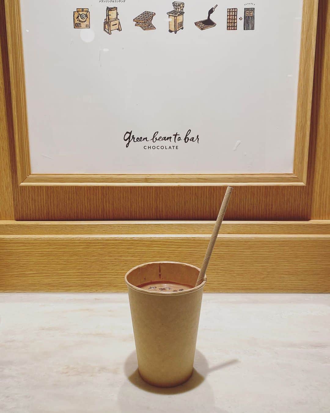 ririのグルメインスタ