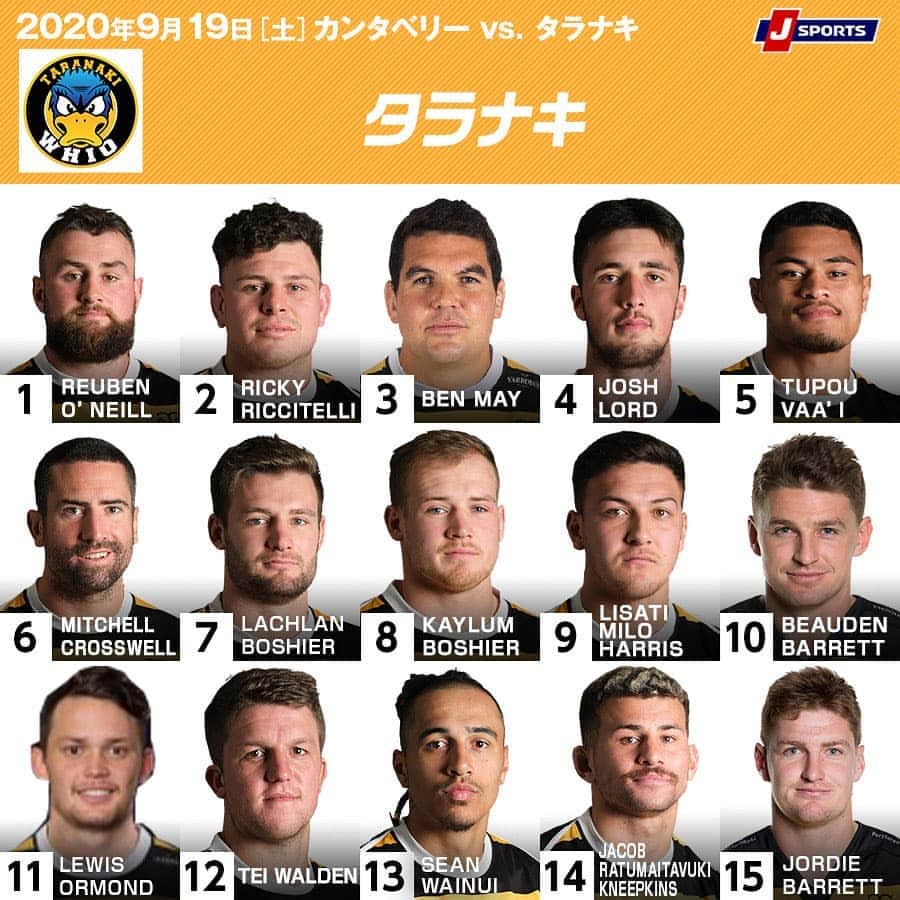J SPORTSのインスタグラム：「🏉✨J SPORTSオンデマンドにマイター10カップが登場✨🏉  🇳🇿ニュージーランドラグビー🇳🇿 #マイター10カップ 第2節  #カンタベリー vs. #タラナキ  📅9月19日（土）午後1:25 📳J SPORTSオンデマンドLIVE配信　※英語実況  写真が間に合わずタナラキのスタメンだけでスミマセン🤐  ニュージーランドの地区代表選手権。ニュージーランドではオールブラックス、スーパーラグビーに次ぐ第3のカテゴリー。 以前はNPC、エアーニュージーランドカップ、ITMカップという大会名だったが、2016年にマイター10カップに改称。 上位7チームのプレミアシップ・ディビジョンと、下位7チームのチャンピオンシップ・ディビジョンに分けてレギュラーシーズンを争う。 レギュラーシーズンではプレミアシップチームとチャンピオンシップチームの交流戦もおこなわれ、交流戦の結果もポイントに反映される。 プレミアシップで最下位のチームは降格となり、チャンピオンシップ1位覇が昇格する。 過去、日本人では坂田好弘がカンタベリー、大久保直弥がサウスランド、四宮洋平がノースランド、木曽一がノース・ハーバー、田中史朗と堀江翔太がオタゴ、茂野海人がオークランドでプレーした。 通常は「スーパーラグビーへの登竜門」という位置づけの大会だが、今年はコロナ禍により、スーパーラグビー・アオテアロアを終えてテストマッチへの準備期間として、オールブラックス主力も参戦する例年にないハイレベルなリーグとなっている。」