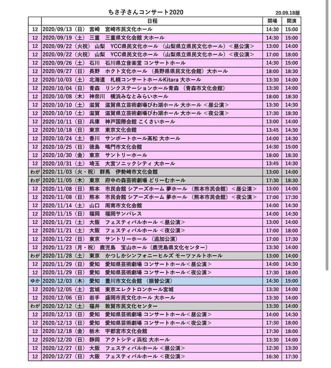高嶋ちさ子のグルメインスタ