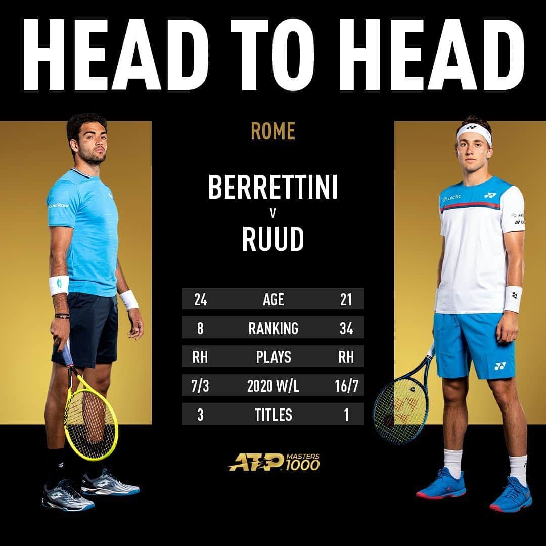 ATP World Tourさんのインスタグラム写真 - (ATP World TourInstagram)「Quarter-Finals are set 👊 Who’s reaching the SF in Rome? 💥」9月19日 6時05分 - atptour