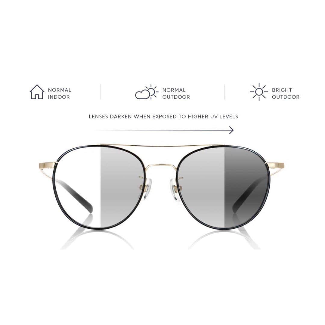 JINSさんのインスタグラム写真 - (JINSInstagram)「NEW ARRIVAL! Too much screen time, and sunlight? Protect your eyes not only from blue light emitted by digital screens, but also UV Rays from sun exposure.   JINS SCREEN Photochromic lenses adapt to changes in light. When indoors, it remains clear (blocking blue light) and when outdoors, they darken in sunlight and become sunglasses for UV protection.  -> Pick any frame at jins.life/jins-screen-photochromic and add JINS SCREEN Photochromic Lens Option (available in Gray or Brown tint). Regular JINS SCREEN Photochromic blocks 25% of blue light and is +$180, JINS SCREEN Plus Photochromic blocks 40% and is +$220.」9月19日 9時42分 - jins.usa