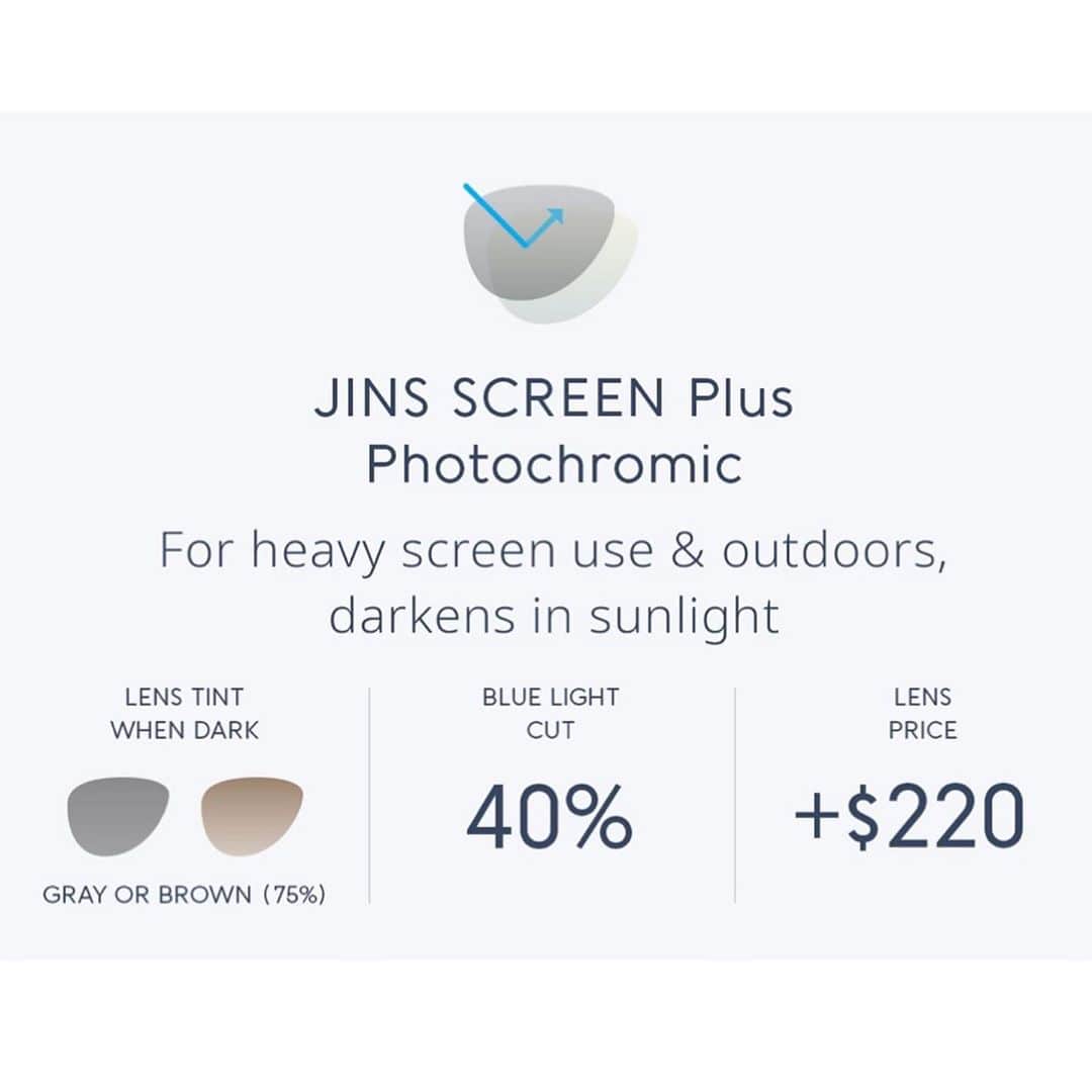 JINSさんのインスタグラム写真 - (JINSInstagram)「NEW ARRIVAL! Too much screen time, and sunlight? Protect your eyes not only from blue light emitted by digital screens, but also UV Rays from sun exposure.   JINS SCREEN Photochromic lenses adapt to changes in light. When indoors, it remains clear (blocking blue light) and when outdoors, they darken in sunlight and become sunglasses for UV protection.  -> Pick any frame at jins.life/jins-screen-photochromic and add JINS SCREEN Photochromic Lens Option (available in Gray or Brown tint). Regular JINS SCREEN Photochromic blocks 25% of blue light and is +$180, JINS SCREEN Plus Photochromic blocks 40% and is +$220.」9月19日 9時42分 - jins.usa