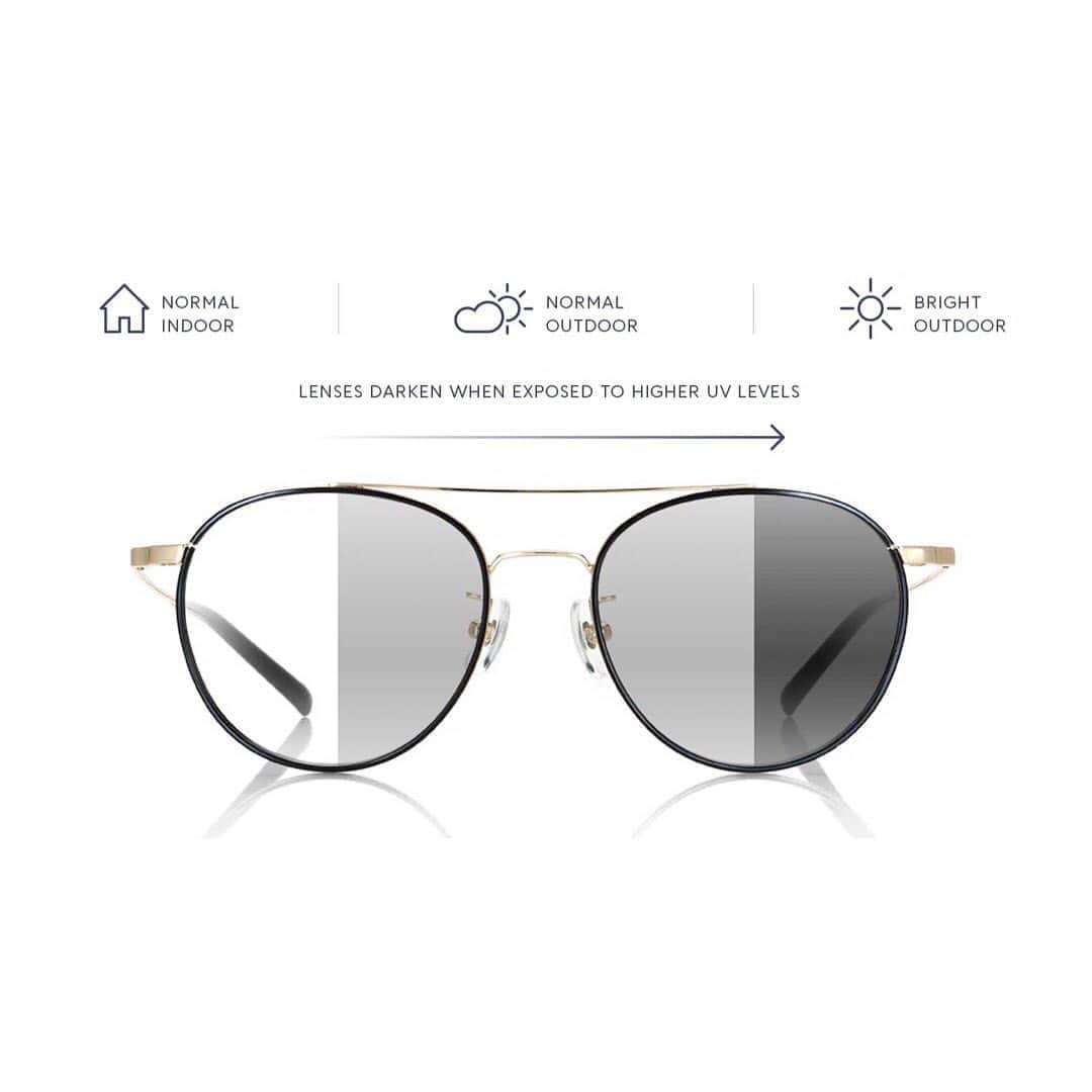 JINSのインスタグラム：「NEW ARRIVAL! Too much screen time, and sunlight? Protect your eyes not only from blue light emitted by digital screens, but also UV Rays from sun exposure.   JINS SCREEN Photochromic lenses adapt to changes in light. When indoors, it remains clear (blocking blue light) and when outdoors, they darken in sunlight and become sunglasses for UV protection.  -> Pick any frame at jins.life/jins-screen-photochromic and add JINS SCREEN Photochromic Lens Option (available in Gray or Brown tint). Regular JINS SCREEN Photochromic blocks 25% of blue light and is +$180, JINS SCREEN Plus Photochromic blocks 40% and is +$220.」