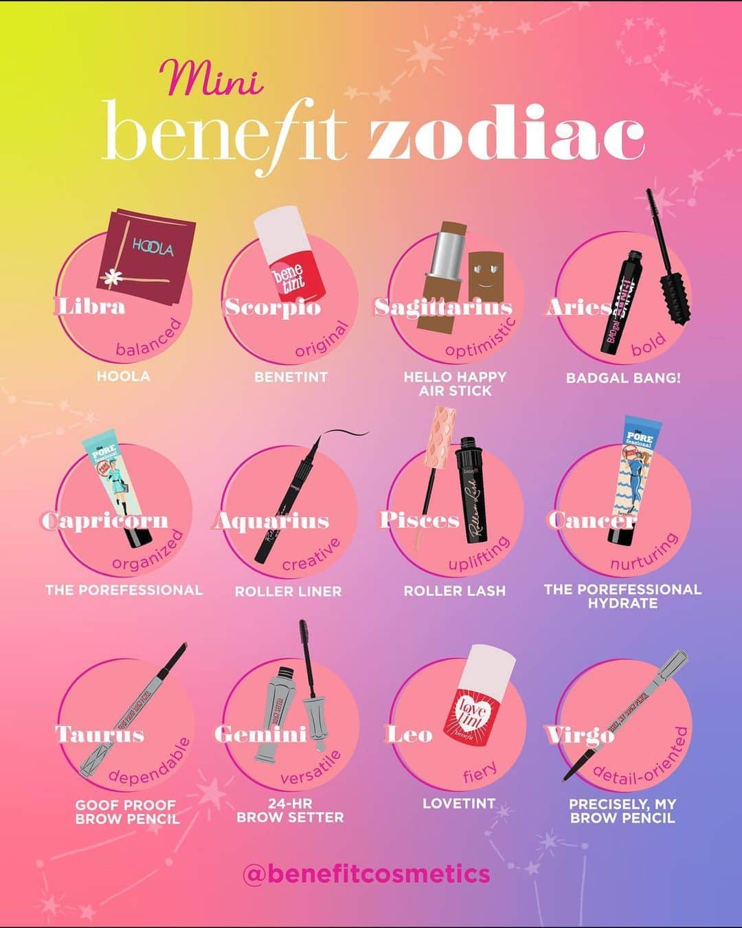 Benefit Cosmeticsさんのインスタグラム写真 - (Benefit CosmeticsInstagram)「Which one are YOU?! 👇🏽💗 #benefit」9月20日 3時09分 - benefitcosmetics