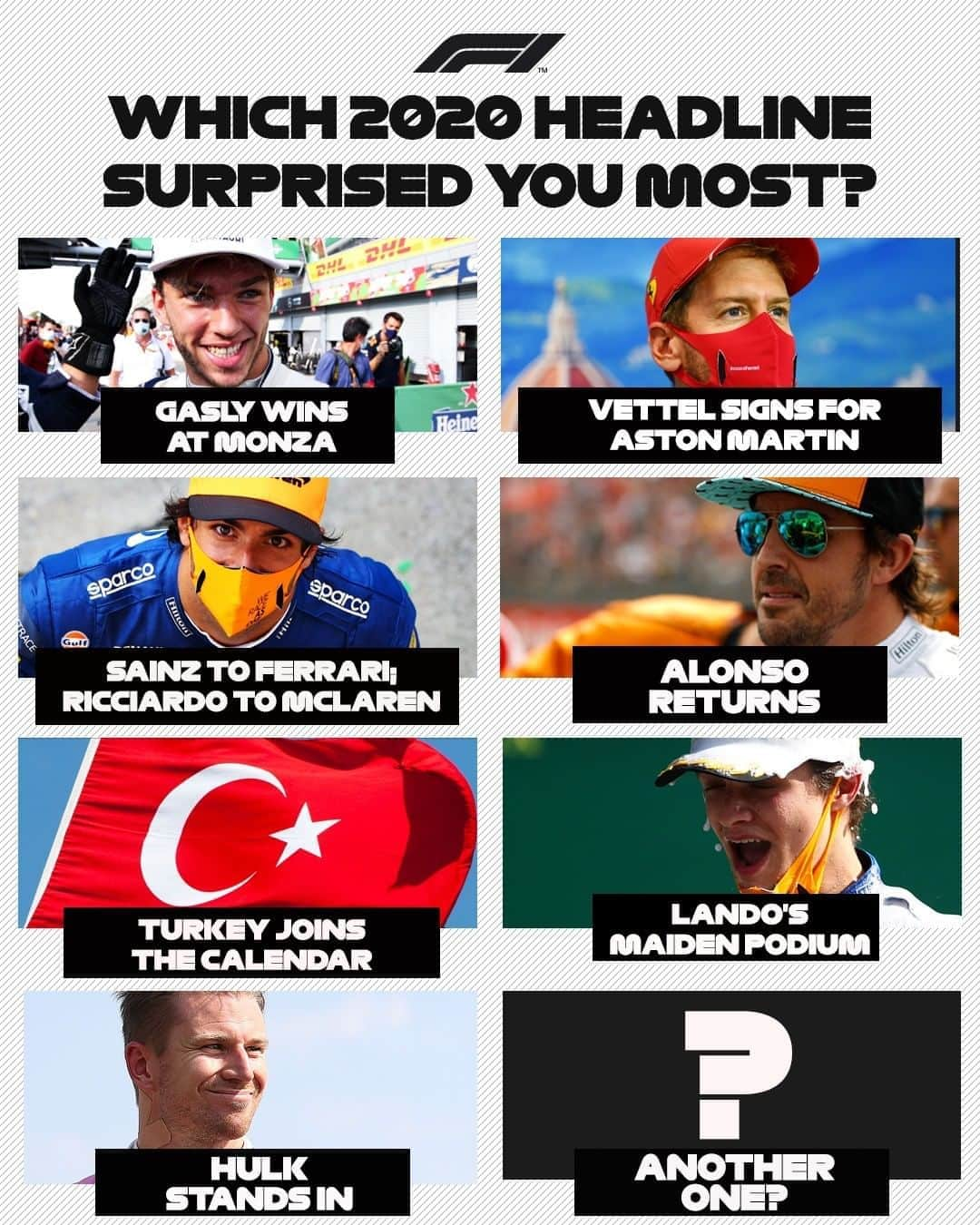 F1さんのインスタグラム写真 - (F1Instagram)「2020 has been full of surprises so far - but which has been the biggest? 😯 📲 ⬇️ .  #F1 #Formula1 #Gasly #Vettel #Sainz #Ricciardo #Alonso #TurkishGP #Norris #Hulkenberg #Vote」9月19日 20時18分 - f1