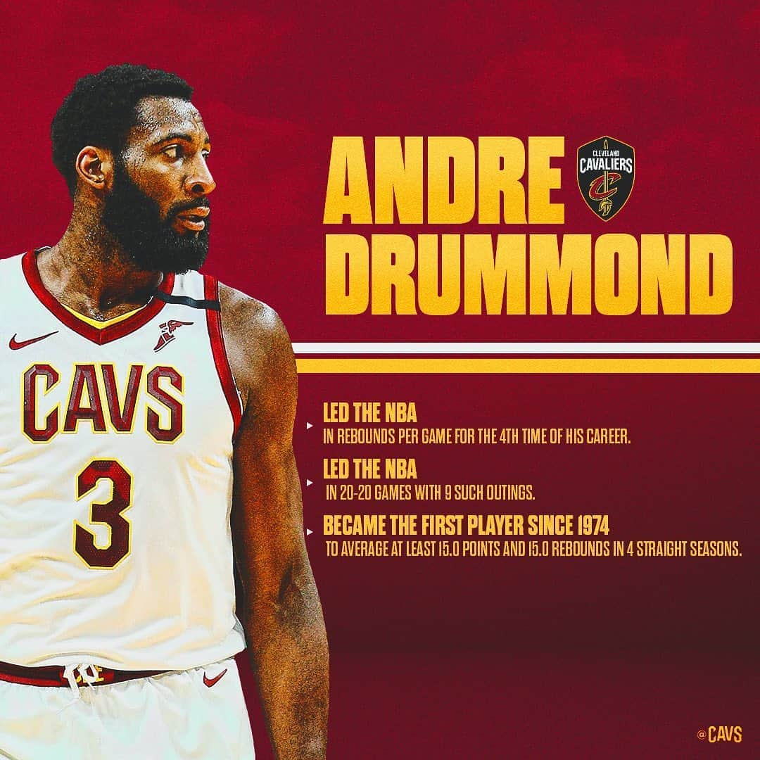 キャブスさんのインスタグラム写真 - (キャブスInstagram)「You know what to expect from @andredrummondd. 💪🏾 #CavsPlayerWeek」9月19日 22時06分 - cavs