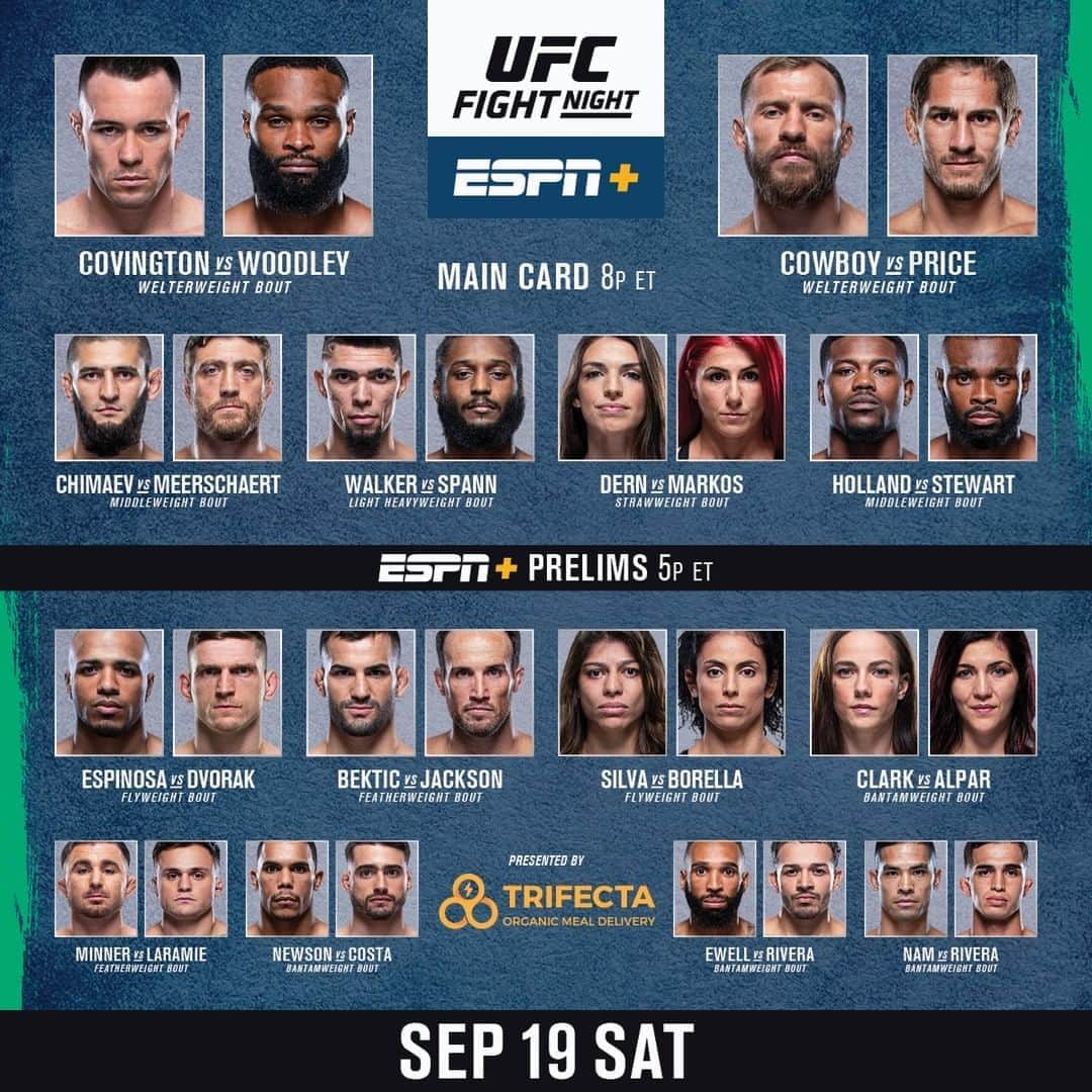 UFCさんのインスタグラム写真 - (UFCInstagram)「This is one you don't want to miss! 🍿 It's FIGHT DAY for #UFCVegas11 - LIVE on #ESPNPlus.」9月20日 1時34分 - ufc