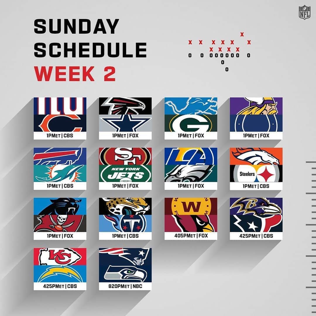 NFLさんのインスタグラム写真 - (NFLInstagram)「14 games tomorrow! 🙌」9月20日 7時13分 - nfl