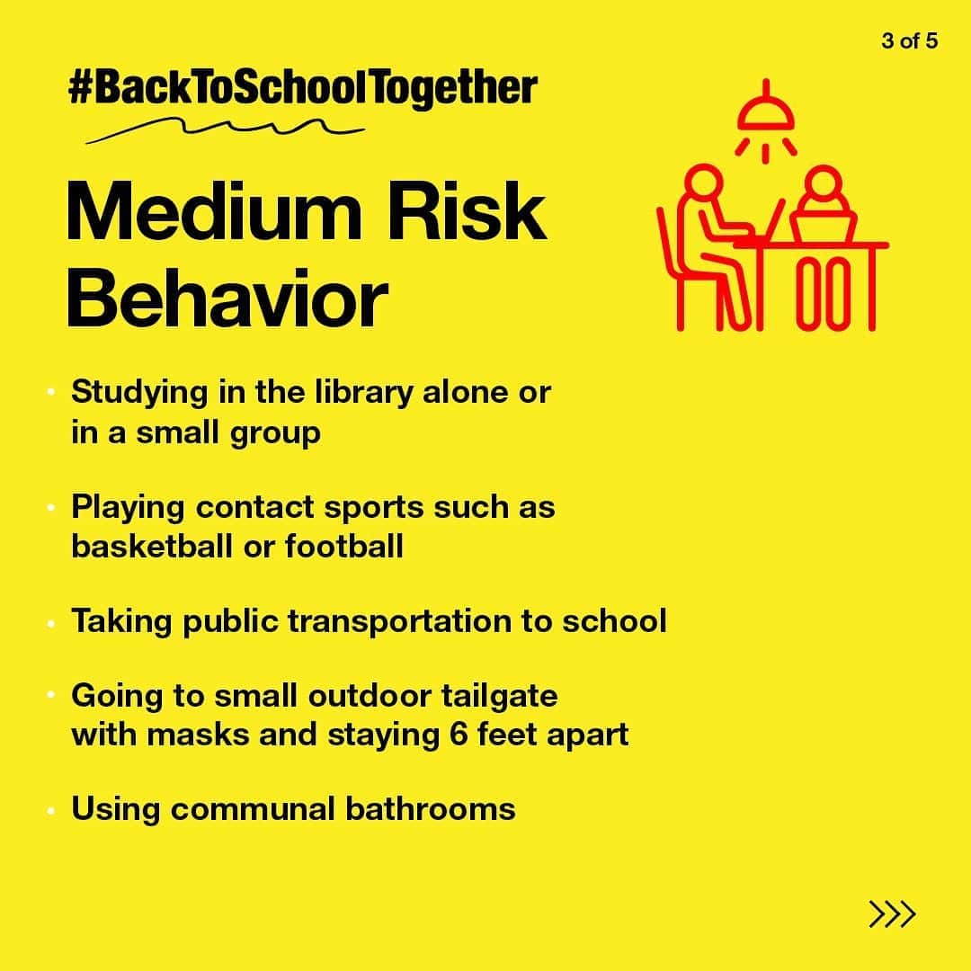 MTVさんのインスタグラム写真 - (MTVInstagram)「Let's all keep each other safe and informed as the world heads #BackToSchoolTogether 📝 Learn best practices for keeping yourself & others healthy on campus at 𝗕𝗮𝗰𝗸𝗧𝗼𝗦𝗰𝗵𝗼𝗼𝗹𝗧𝗼𝗴𝗲𝘁𝗵𝗲𝗿.𝗰𝗼𝗺.」9月21日 5時43分 - mtv