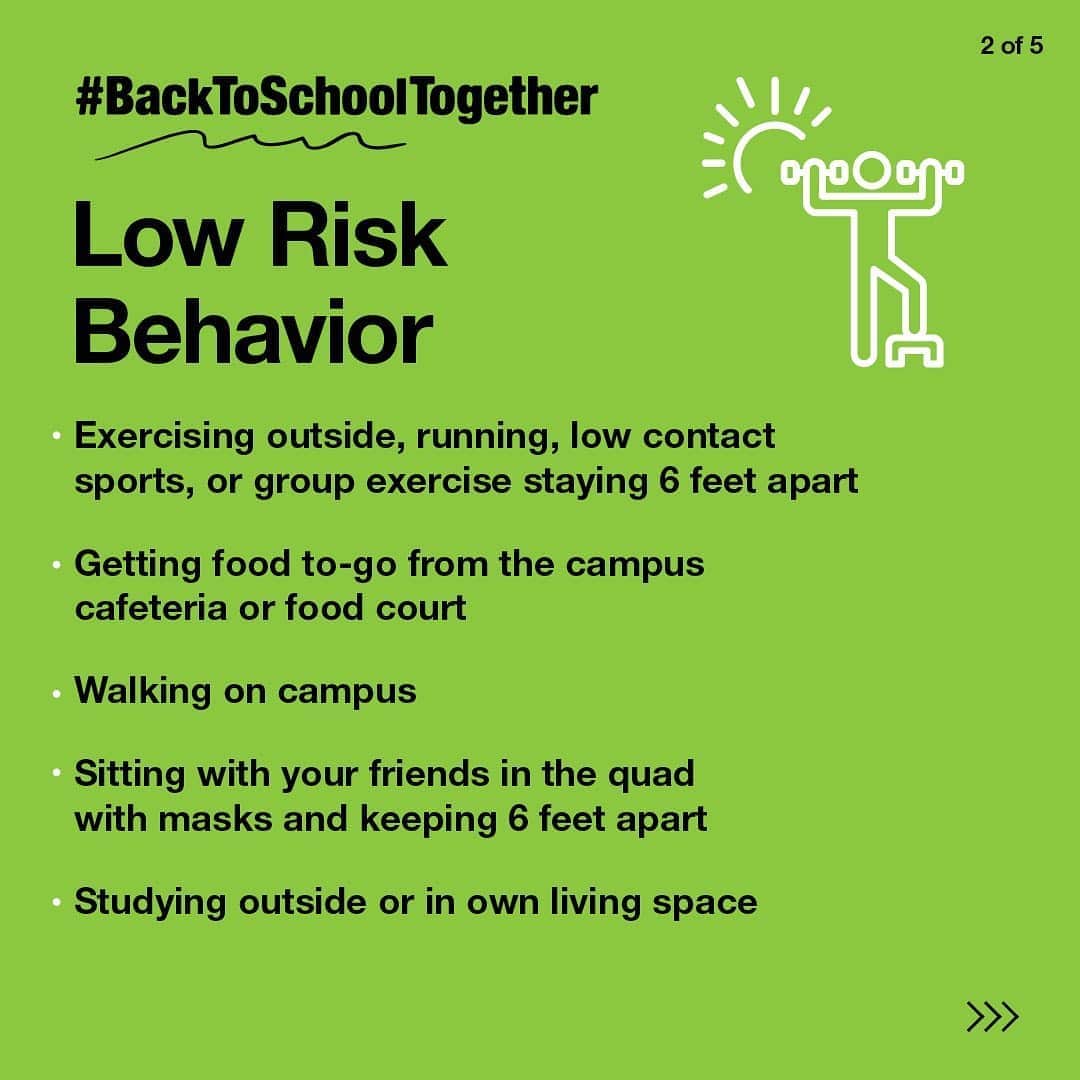 MTVさんのインスタグラム写真 - (MTVInstagram)「Let's all keep each other safe and informed as the world heads #BackToSchoolTogether 📝 Learn best practices for keeping yourself & others healthy on campus at 𝗕𝗮𝗰𝗸𝗧𝗼𝗦𝗰𝗵𝗼𝗼𝗹𝗧𝗼𝗴𝗲𝘁𝗵𝗲𝗿.𝗰𝗼𝗺.」9月21日 5時43分 - mtv