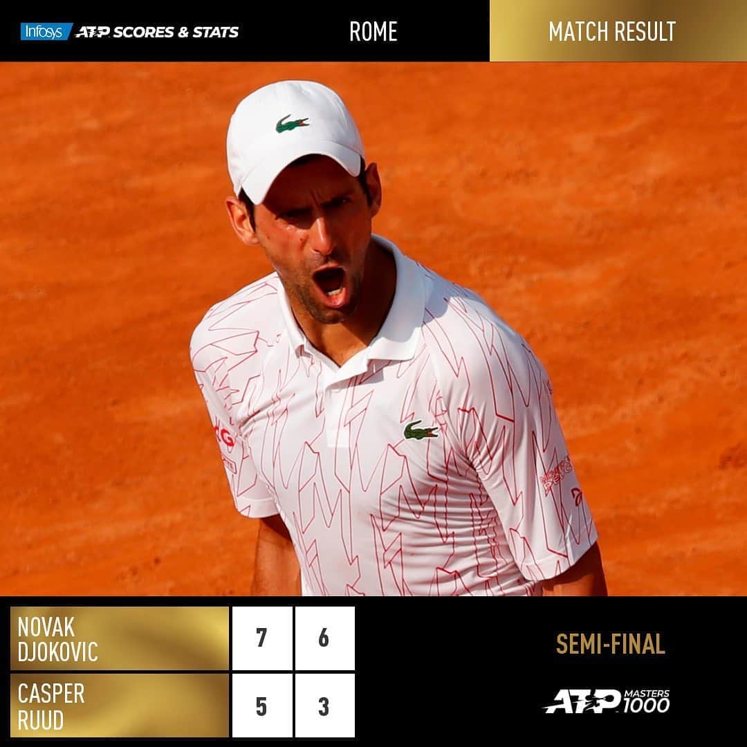 ATP World Tourさんのインスタグラム写真 - (ATP World TourInstagram)「Make that 1️⃣0️⃣ Rome finals for @djokernole 👏 #IBI20」9月20日 23時59分 - atptour