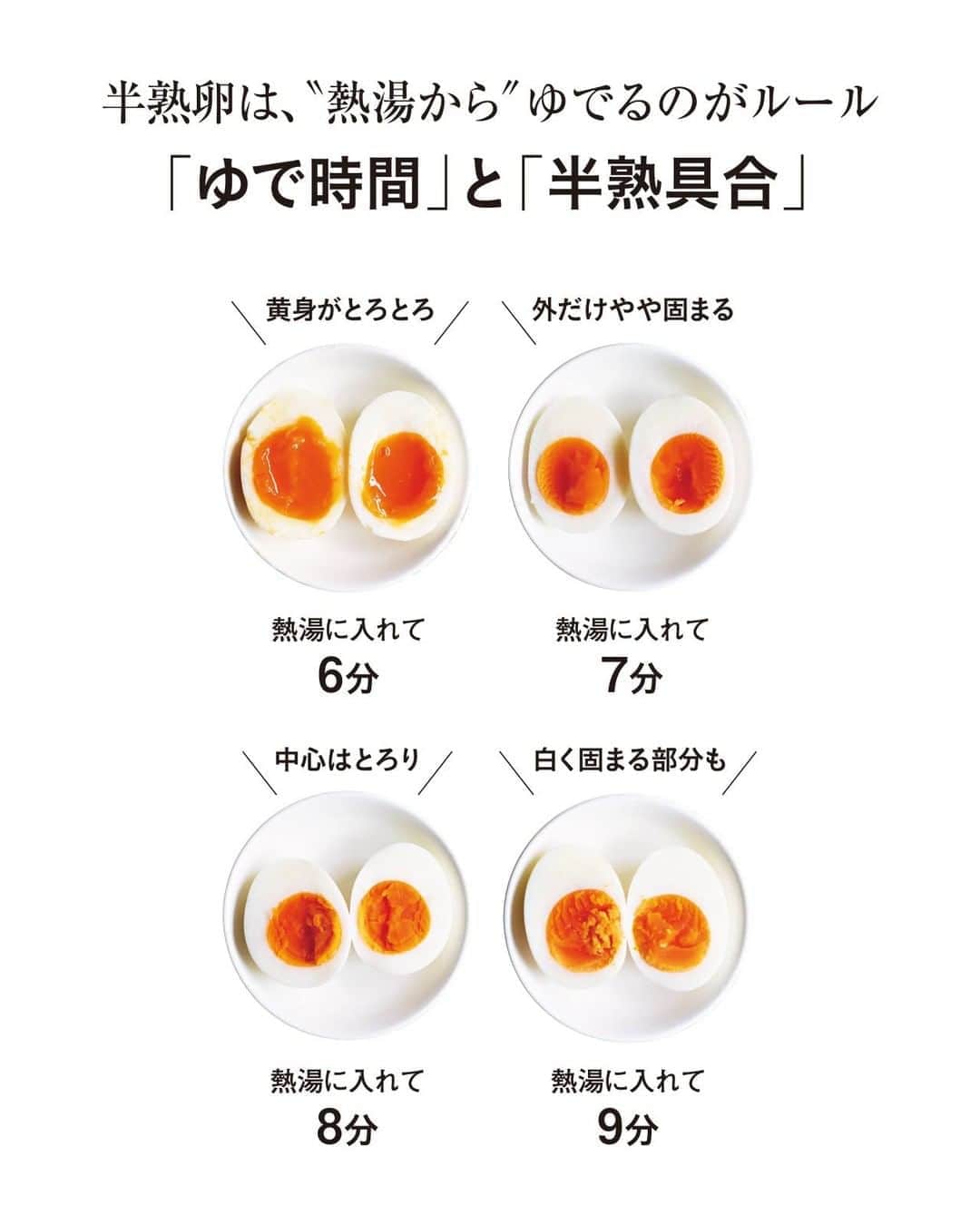 LEEさんのインスタグラム写真 - (LEEInstagram)「LEE10月号【「卵」と「豆腐」でごちそうは作れる】から、 このインスタグラムにも最新レシピをお届けします！ ⠀⠀﻿ 今日は堤人美さん（ @hitotsutsu ）の「肉巻き卵」をご紹介！ ㅤㅤㅤ --- ㅤㅤㅤ ◆「肉巻き卵」 豚肉で巻くだけで、すごいごちそう感  「脂身の多い部位だと焼くうちに肉がはがれるので、ももやロースを使って。 肉にやや焦げ目がつくまで焼くと、タレがしっかりからみます」  [材料・２人分]  卵（室温に戻す）……4個 豚もも（またはロース）薄切り肉……8枚（約120ｇ） サラダ菜……適量  Ａ） 酒……大さじ2 しょうゆ……大さじ1１／３ 砂糖、みりん……各大さじ1 水……1/4カップ  小麦粉……適量 塩、こしょう……各少々 サラダ油……小さじ2  [作り方]  ①　直径17cm程度の鍋に水800㎖を沸かし、 酢大さじ2、塩小さじ1/2（ともに分量外）を加える。 卵を入れ、6分ゆでて冷水にとり、 全体にヒビを入れてすぐに殻をむく。  ②　まな板に豚肉を広げ、塩、こしょうで 下味をつけて全体に小麦粉を薄く振る。 卵1個に肉2枚を使い、 小麦粉がついている側を内側にして 卵をぴっちりと巻く。 外側にも小麦粉をまぶす。  ③　フライパンにサラダ油を中火で熱し、②を転がしながら5分ほど焼く。 全体に焼き色がついたら、 混ぜ合わせたAを加え、 時々転がしながら煮汁がとろりとするまで煮からめる。 器に盛り、サラダ菜を添える。  撮影／松村隆史　スタイリスト／朴 玲愛　取材・文／福山雅美 ㅤㅤ --- ㅤㅤㅤ #magazinelee #leeweb #LEEレシピ #stayathome #stayhome ⠀⠀﻿ㅤㅤ #おうちごはん #料理 #暮らし #ランチ #夜ごはん #ごはん #クッキングラム #卵 #肉巻き卵 #レシピ」9月21日 12時00分 - magazinelee