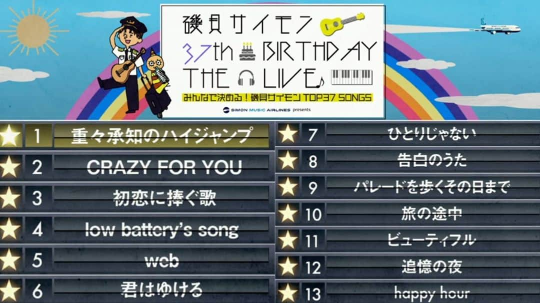 磯貝サイモンさんのインスタグラム写真 - (磯貝サイモンInstagram)「昨日の「磯貝サイモン37th BIRTHDAY THE LIVE」本当に、本当に、本当に、ありがとうございました。TOP37 SONGS、映えある第一位は『重々承知のハイジャンプ』でした！意外!!  上位はさすがの楽曲たちですが、個人的には「low battery's song」がこんなにもハイランク、「旅の途中」がバラードなのにTOP10入りなのは感動でした。全TOP37はまた改めてゆっくりご紹介しましょう◎  初めて自分で頼んだバースデーケーキは、なんとまさかのお寿司ケーキ！楽天ライブのアフターパーティーでは6人前を一気に半分までいただく大食いぶりを発揮(笑)ほんとうまかった!!お寿司ケーキで有名な大阪の「みなよし」さんです。機会あれば皆さんも是非◎  これ以外に事務局にもケーキやお花など差し入れがたくさん届いてまして、きちんと誕生日に届きました。本当にいつもありがとうございますm(_ _)m  そして11/22（日）のデビュー14周年記念日、東京でコロナ後初のライブを決めました。正式発表はまだですが、大切な日なので大切な皆さんと1日を過ごせるのを楽しみにしています。  37歳になってますます経験値と柔軟性を上げて人間としてもうひとつ成長していきたいと思います。これからも応援よろしくお願い致します！  #磯貝サイモン #BIRTHDAY #BIRTHDAYTHELIVE」9月21日 13時12分 - simon_isogai