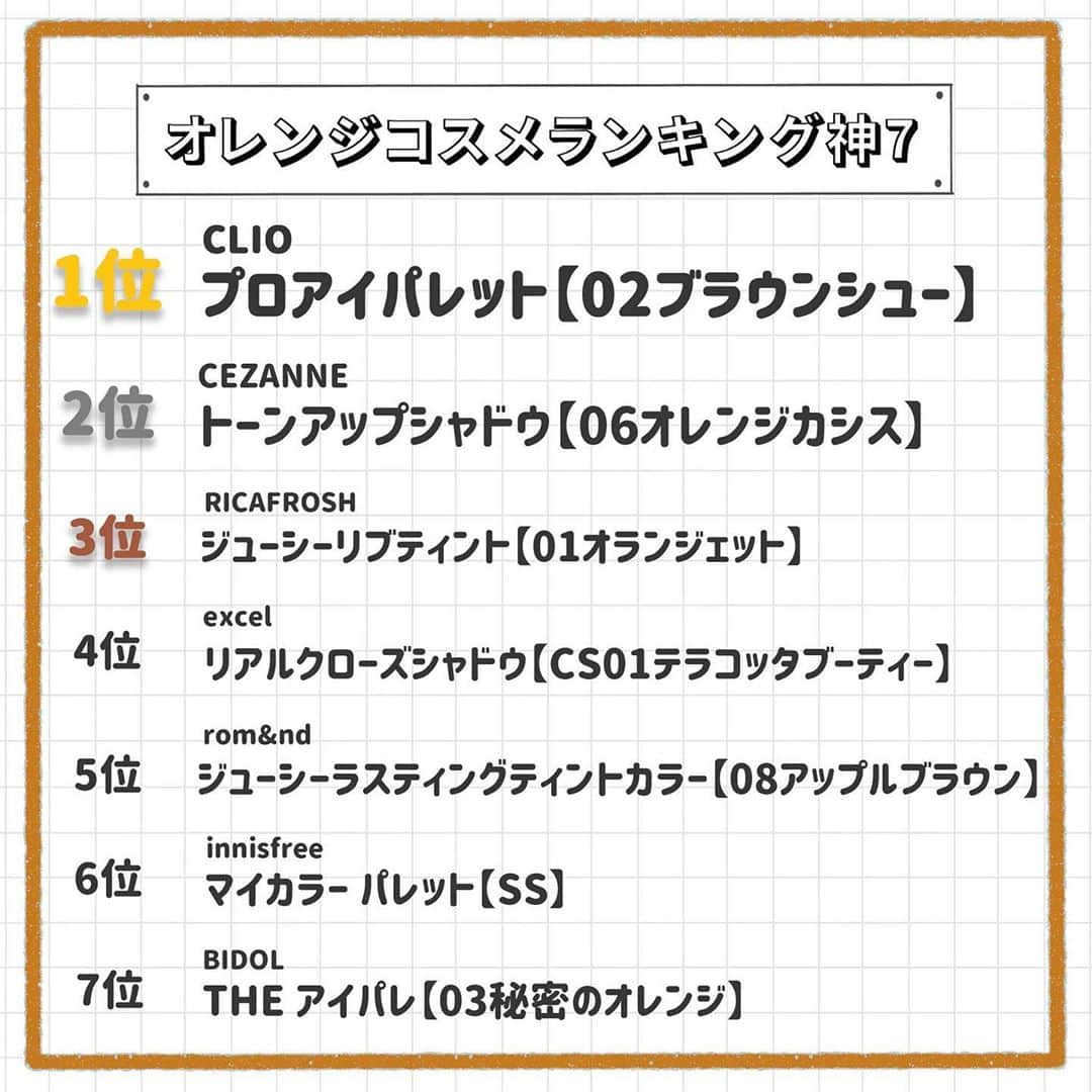 corectyさんのインスタグラム写真 - (corectyInstagram)「【corectyアンケート】今回は、フォロワーさんに「オレンジコスメ」についてアンケートしました！ . 季節に合わせて、オレンジやブラウンベースのメイクを楽しんでみてください🍊 . 1位	#CLIO プロアイパレット ブラウンシュー	 2位	#セザンヌ トーンアップシャドウ オレンジカシス  3位	#リカフロッシュ ジューシーリブティント	 4位	#excel リアルクローズシャドウ	 5位	#ジューシーラスティングティントカラー	 6位	#innisfree マイカラーパレット サンセット	 7位	#bidol The アイパレ 秘密のオレンジ	 . 今までのランキング投稿は、 #corecty_ranking で見られるのでぜひチェックしてみてください！ . #オレンジコスメ #オレンジリップ #オレンジシャドウ #秋コスメ #秋色リップ #秋色シャドウ #秋シャドウ #プチプラコスメ #リップティント」9月21日 20時27分 - corecty_net