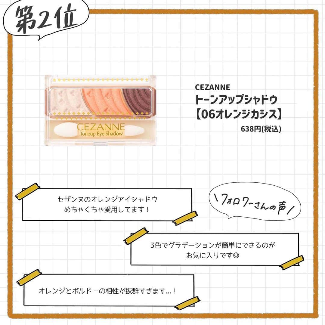 corectyさんのインスタグラム写真 - (corectyInstagram)「【corectyアンケート】今回は、フォロワーさんに「オレンジコスメ」についてアンケートしました！ . 季節に合わせて、オレンジやブラウンベースのメイクを楽しんでみてください🍊 . 1位	#CLIO プロアイパレット ブラウンシュー	 2位	#セザンヌ トーンアップシャドウ オレンジカシス  3位	#リカフロッシュ ジューシーリブティント	 4位	#excel リアルクローズシャドウ	 5位	#ジューシーラスティングティントカラー	 6位	#innisfree マイカラーパレット サンセット	 7位	#bidol The アイパレ 秘密のオレンジ	 . 今までのランキング投稿は、 #corecty_ranking で見られるのでぜひチェックしてみてください！ . #オレンジコスメ #オレンジリップ #オレンジシャドウ #秋コスメ #秋色リップ #秋色シャドウ #秋シャドウ #プチプラコスメ #リップティント」9月21日 20時27分 - corecty_net