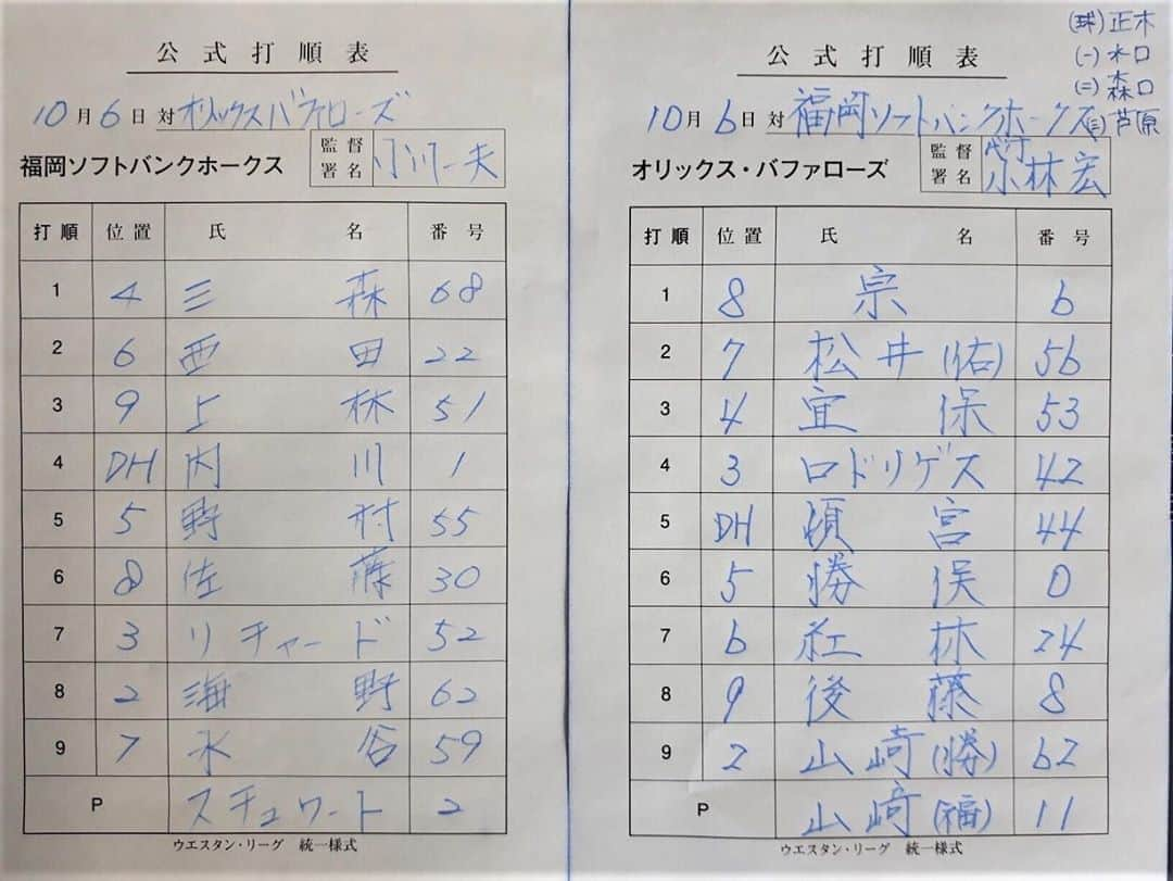 オリックス・バファローズのインスタグラム