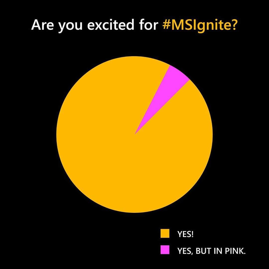 Microsoftさんのインスタグラム写真 - (MicrosoftInstagram)「Is this the most scientific and absolutely accurate pie chart ever published by Microsoft? Maybe. Join in the fun on Twitter for all things #MSIgnite.」9月22日 3時17分 - microsoft