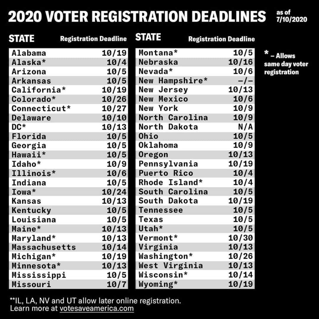 サラ・ジーン・アンダーウッドさんのインスタグラム写真 - (サラ・ジーン・アンダーウッドInstagram)「#bidenharris2020 Go to VoteAmerica.com to check your registration status and register to vote! It’s fast and simple!!!!!!」9月22日 4時07分 - saraunderwood