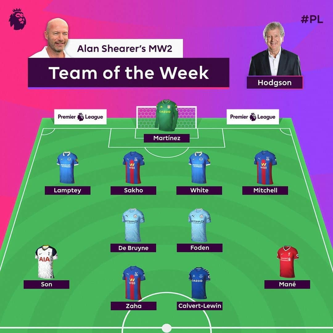 プレミアリーグさんのインスタグラム写真 - (プレミアリーグInstagram)「🙌 @alanshearer's Team of the Week is in」9月22日 20時02分 - premierleague