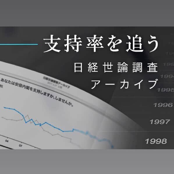 日本経済新聞社のインスタグラム