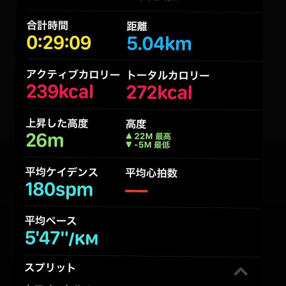 伊達公子さんのインスタグラム写真 - (伊達公子Instagram)「月曜日は@rbody.project でトレーニングの日💪 調子が良い状態をキープ。やり過ぎない少な過ぎないペースとボリュームなのかな。 そしてトレーニングしたらしっかりボディメンテナンスへ。 マッサージをしてもらい張りをしっかり取ってもらうことも欠かさないこと。 でも夜はグッタリして回復には時間がかかる… #伊達公子 #kimikodate #テニス #テニスプレイヤー #テニスプレーヤー #tennis #tennisplayer #instatennis #training #トレーニング #instatraining #workout #ワークアウト #rbody #皇居ラン #5kmラン #皇居1周」9月22日 18時54分 - kimiko.date