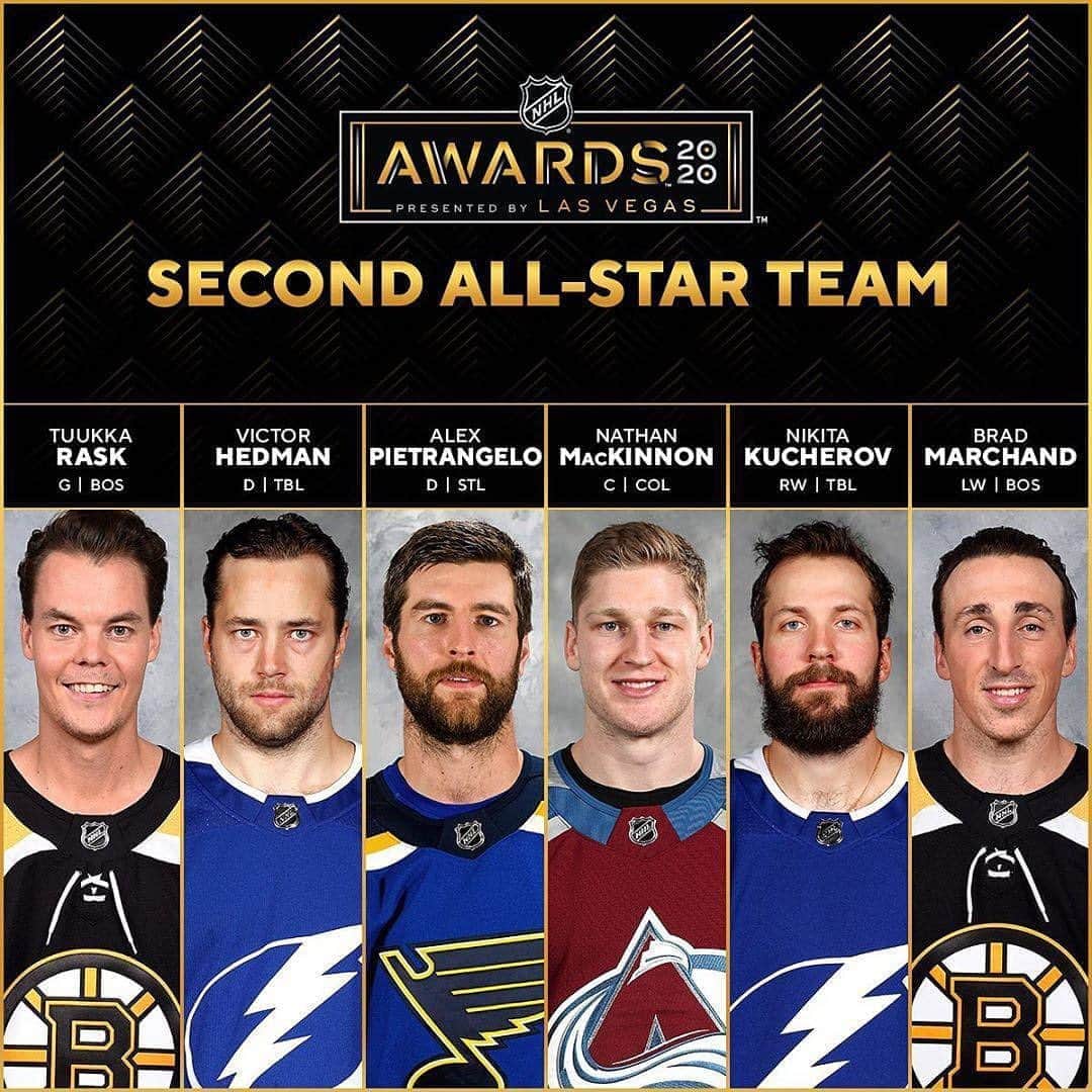 NHLさんのインスタグラム写真 - (NHLInstagram)「Presenting the 2019-20 NHL All-Star Teams ⭐️ #NHLAwards (Via @pr_nhl)」9月22日 23時26分 - nhl
