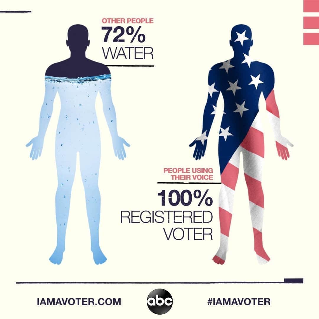 アメリカン・ブロードキャスティング・カンパニーのインスタグラム：「What are you made of? Check your voter registration status RIGHT NOW (!) by visiting iamavoter.com, it only takes a few minutes to be part of something bigger than yourself. #iamavoter」