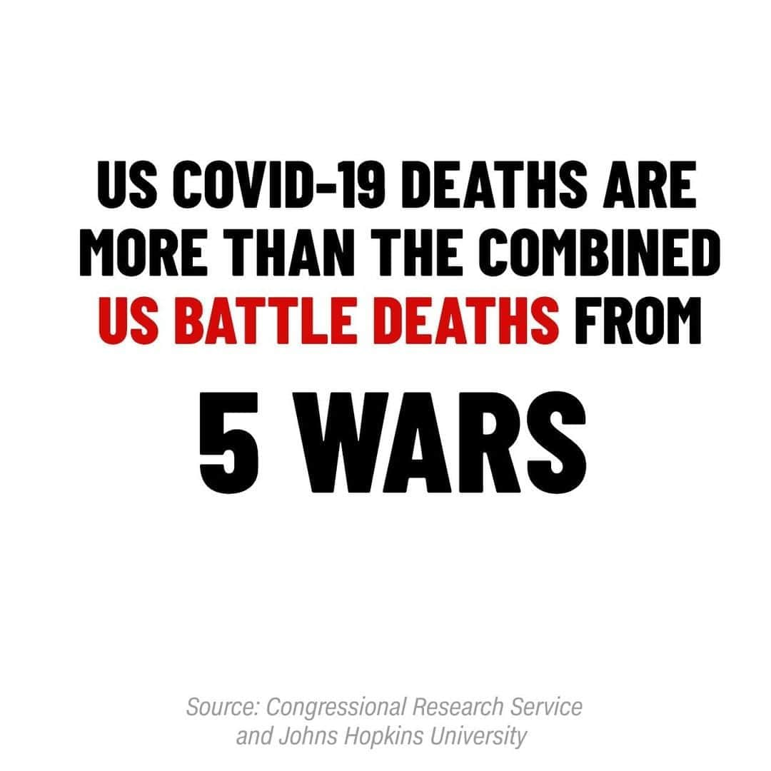 CNNさんのインスタグラム写真 - (CNNInstagram)「What seemed unthinkable six months ago is now true: 200,000 people in the US — parents, children, family and friends — have died from coronavirus, according to a Johns Hopkins University tally. That's more than the US battle deaths from the five most recent wars combined: the Korean War, the Vietnam War, the Iraq War, the War in Afghanistan and the Persian Gulf War.」9月23日 1時13分 - cnn