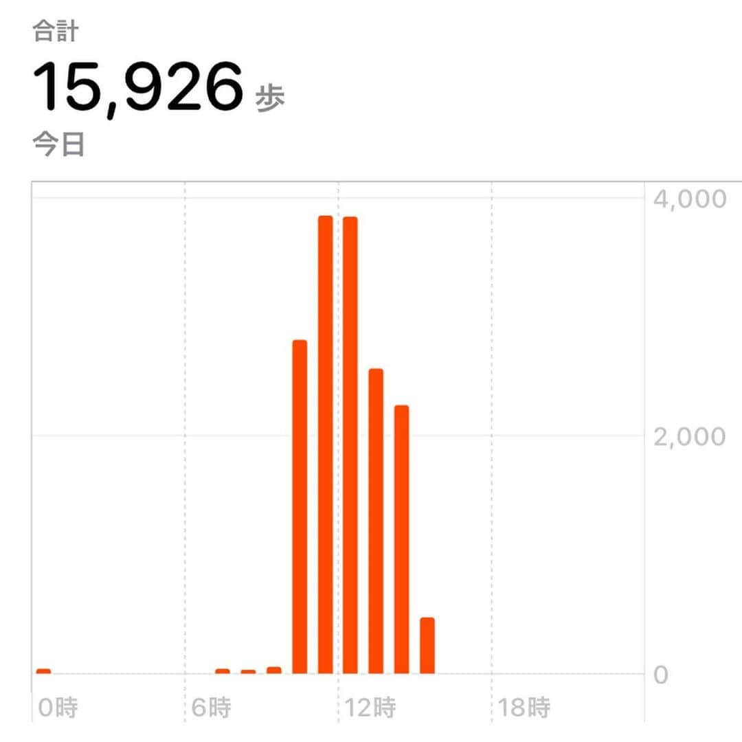 松野浩介さんのインスタグラム写真 - (松野浩介Instagram)「【177日目】 9月15日(火) 先日時計が壊れて不便なので、 買いに行きました。 欲しいと思ったらすぐ欲しいし、 こういうのは気に入ったヤツしか絶対買いたくないタイプなので、 探すのに苦労しました。 最終的には19000歩になってました。 途中で食べたタレカツ丼です。 見っかったからよかたー。 #ぺーぺー親父のくそ日記2 #生後177日目 #0歳 #赤ちゃん #男の子 #父 #娘 #息子 #奥さん #松野家 #夫婦 #親子 #姉弟 #家族写真 #松野浩介 #森岡朋奈 #theだいじょぶズ #3月5日 #恵比寿 #リキッドルーム #ワンマン #ベイベー #独りベイベー #HOPE」9月23日 7時37分 - kosuke_matsuno