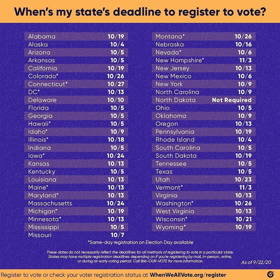 アレックス・シブタニさんのインスタグラム写真 - (アレックス・シブタニInstagram)「Here’s what you need to know. You know what you need to do. Voter registration deadlines for every state are on the second slide, but why wait when you can register NOW? @whenweallvote #NationalVoterRegistrationDay」9月23日 10時56分 - alexshibutani