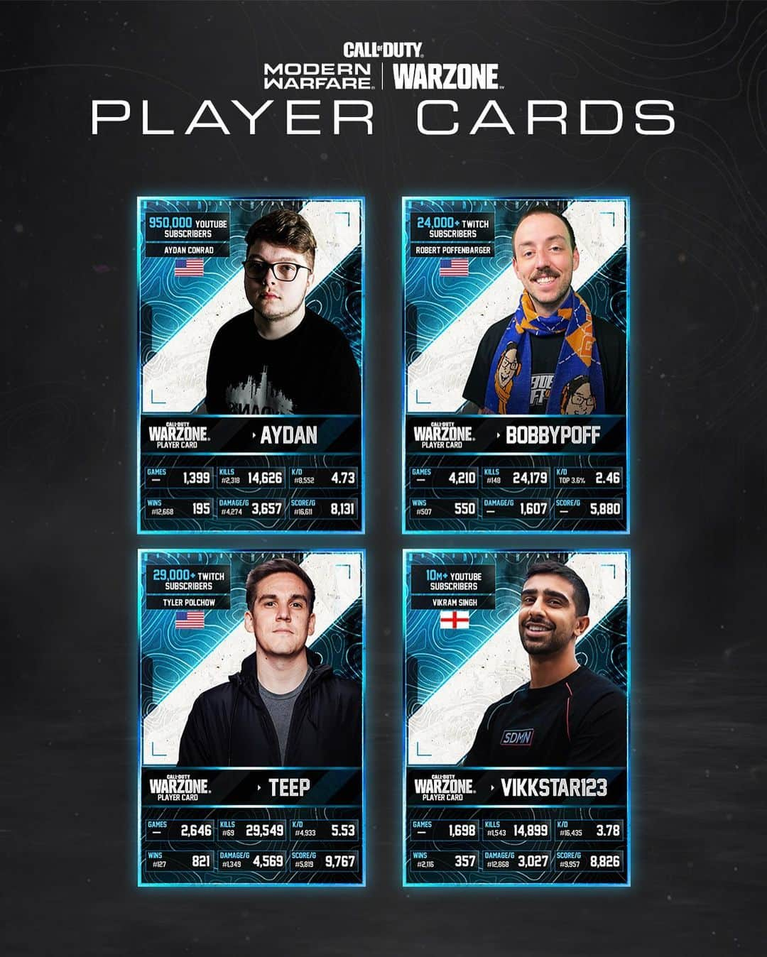 Call of Dutyさんのインスタグラム写真 - (Call of DutyInstagram)「What squad would you collect?  Introducing #Warzone Player Cards.」9月24日 4時43分 - callofduty