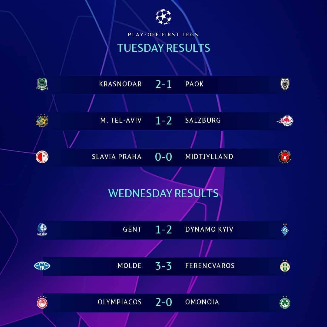 UEFAチャンピオンズリーグさんのインスタグラム写真 - (UEFAチャンピオンズリーグInstagram)「#UCL play-offs! First-leg results... 🤔 Who'll reach the group stage?」9月24日 6時14分 - championsleague