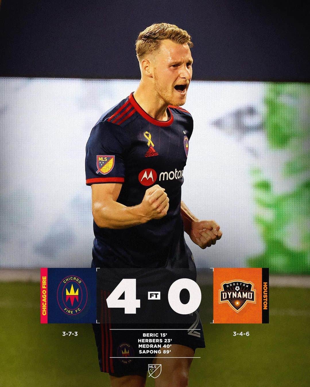 Major League Soccerさんのインスタグラム写真 - (Major League SoccerInstagram)「Most MLS games in a single day (13) = Some WILD scores around the league. 👀」9月24日 13時37分 - mls