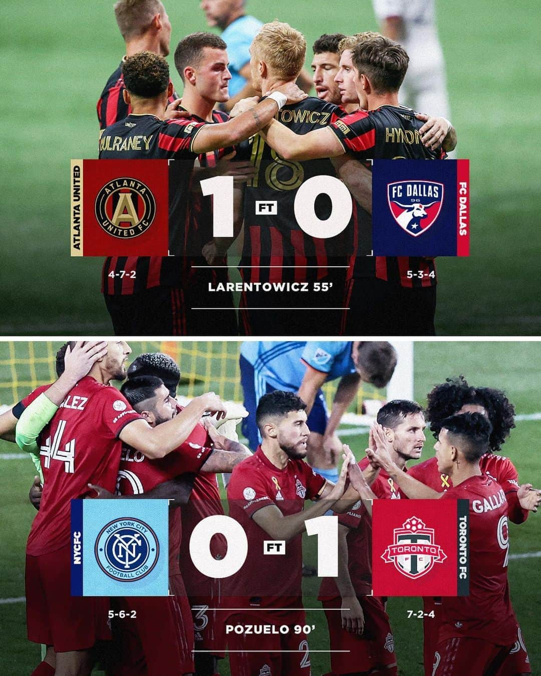 Major League Soccerさんのインスタグラム写真 - (Major League SoccerInstagram)「Most MLS games in a single day (13) = Some WILD scores around the league. 👀」9月24日 13時37分 - mls