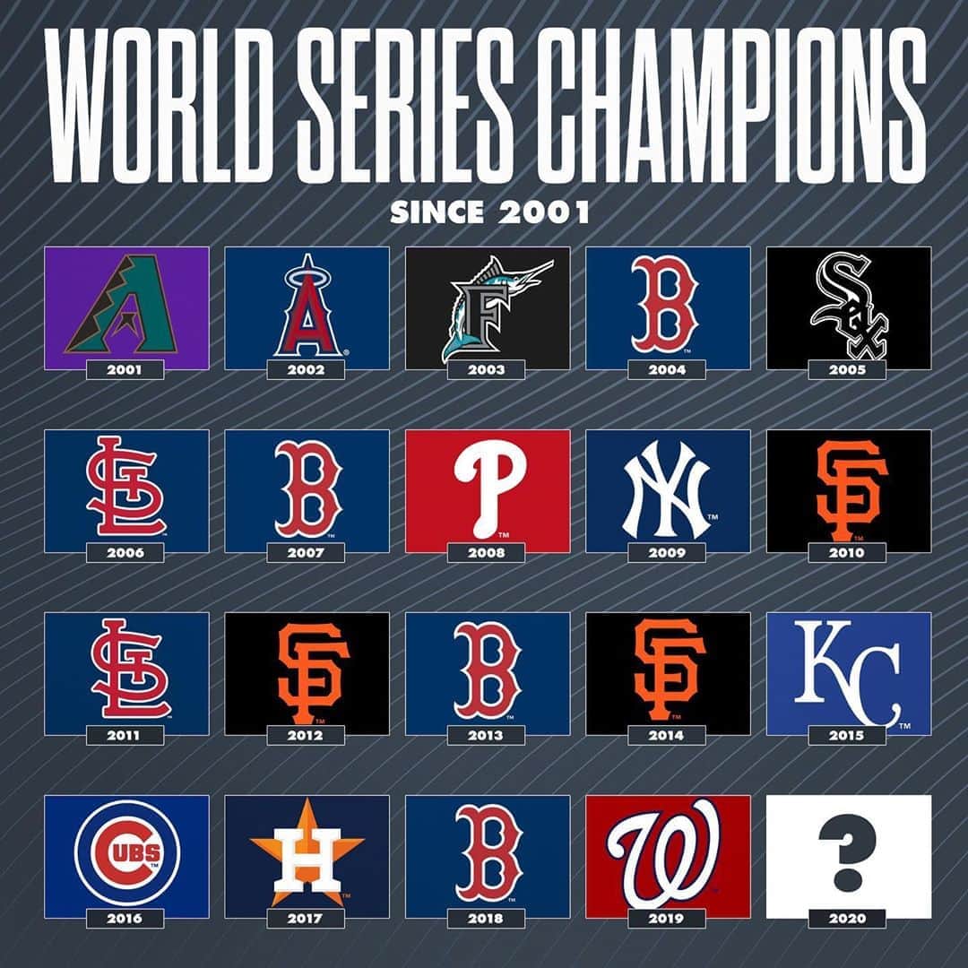 MLBさんのインスタグラム写真 - (MLBInstagram)「For the 20th season in a row, we will not have a repeat champion. 👀」9月25日 4時24分 - mlb
