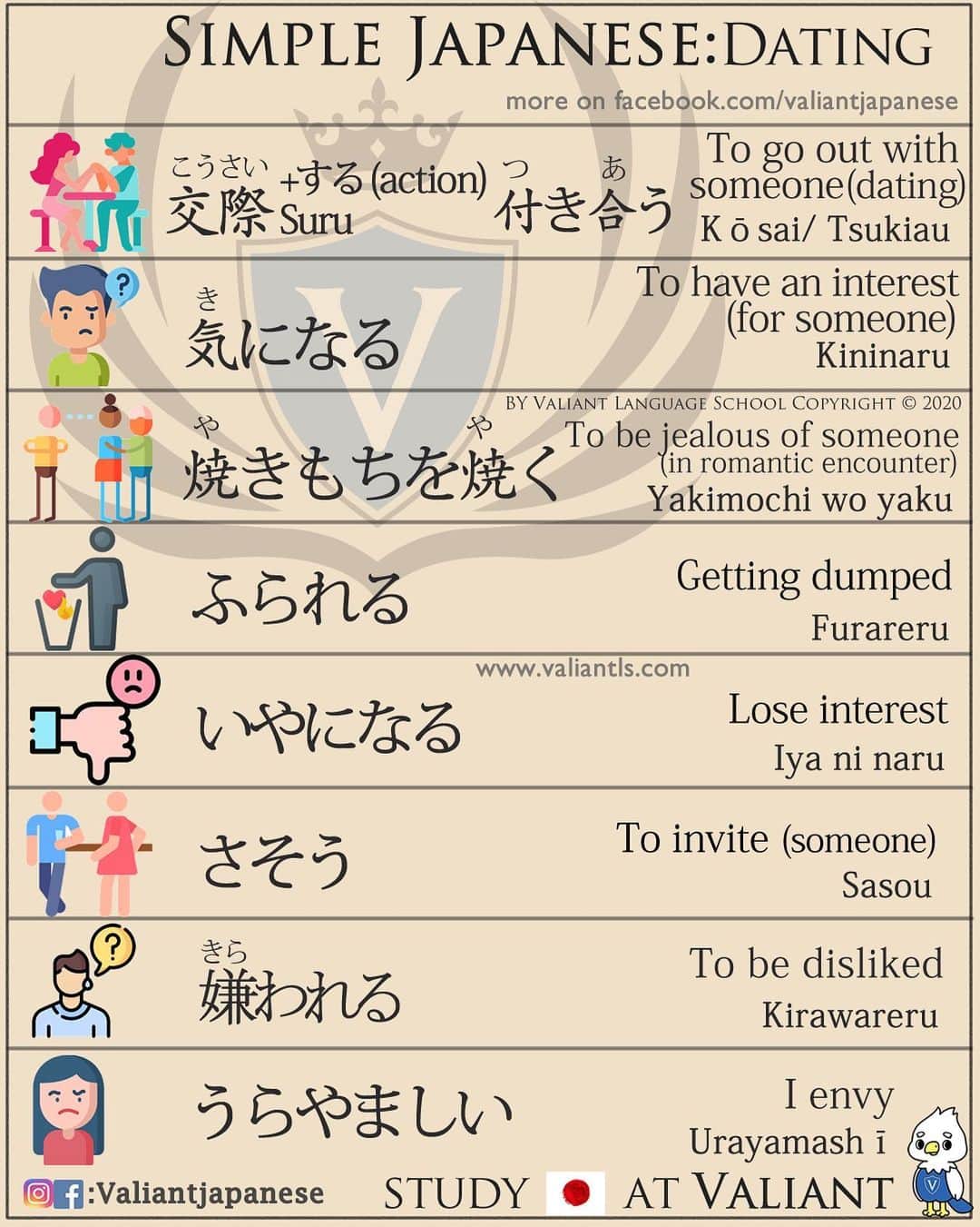 のインスタグラム：「・ 🖌: @valiantjapanese ・ ⛩📓: Simple Japanese: Dating 👫💕💔 . Let’s study Japanese with ValiantJapanese ! . . . . . . . . .  #japón #japonês #japaneselanguage #japones #tokio #japan_of_insta #japonais #roppongi #lovers_nippon #igersjp #ig_japan #japanesegirl #Shibuyacrossing #日本語 #漢字 #英語 #ilovejapan #도쿄 #六本木 #roppongi #日本  #japan_daytime_view  #일본 #Япония #hiragana #katakana #kanji #tokyofashion」