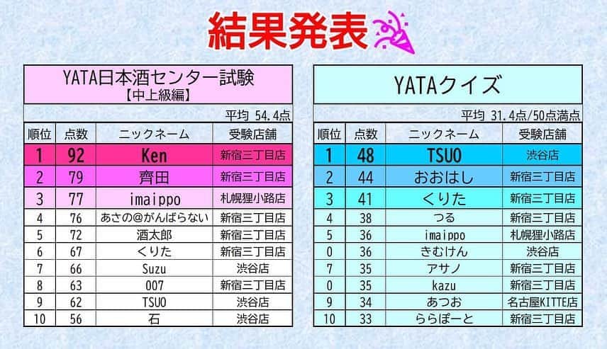 純米酒専門八咫 渋谷店のグルメインスタ