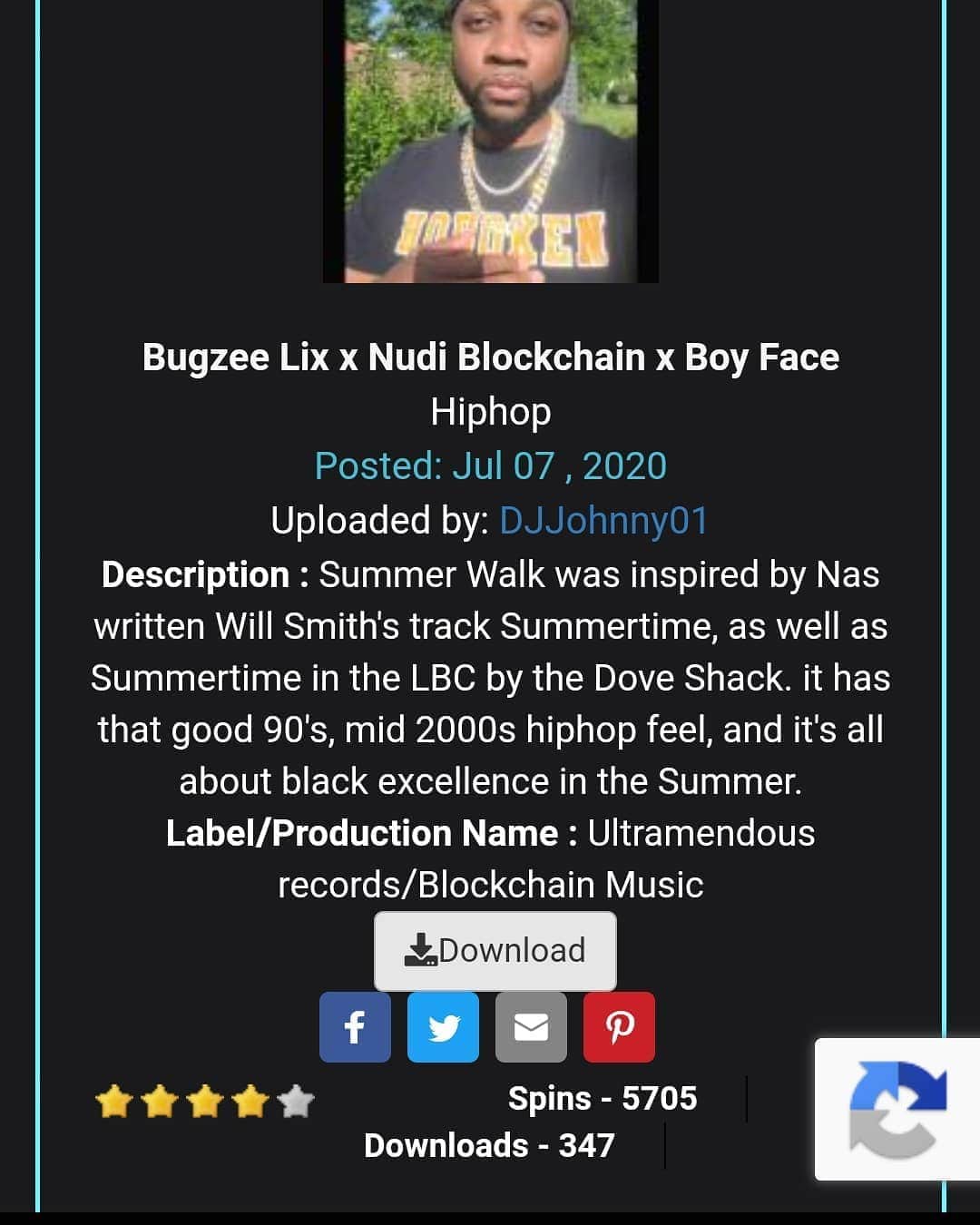 call me Lix the 6-Toyさんのインスタグラム写真 - (call me Lix the 6-ToyInstagram)「🧢 As heard on NY's @power1051 and Boston @jamn945 "SUMMER WALK" by Bugzee Lix was a summertime vibe for 2020!!! Thank you @nervedjsradio and @nervedjs for the 5,000+ spins and support!!! #nervedjs #nervedjsmp3pool #nervedjsradio #djlife #instamusician #fallvibes #musicmarketing @djvip510 #djing #partydj #deejay 🧢」9月26日 8時27分 - lixthesixtoy