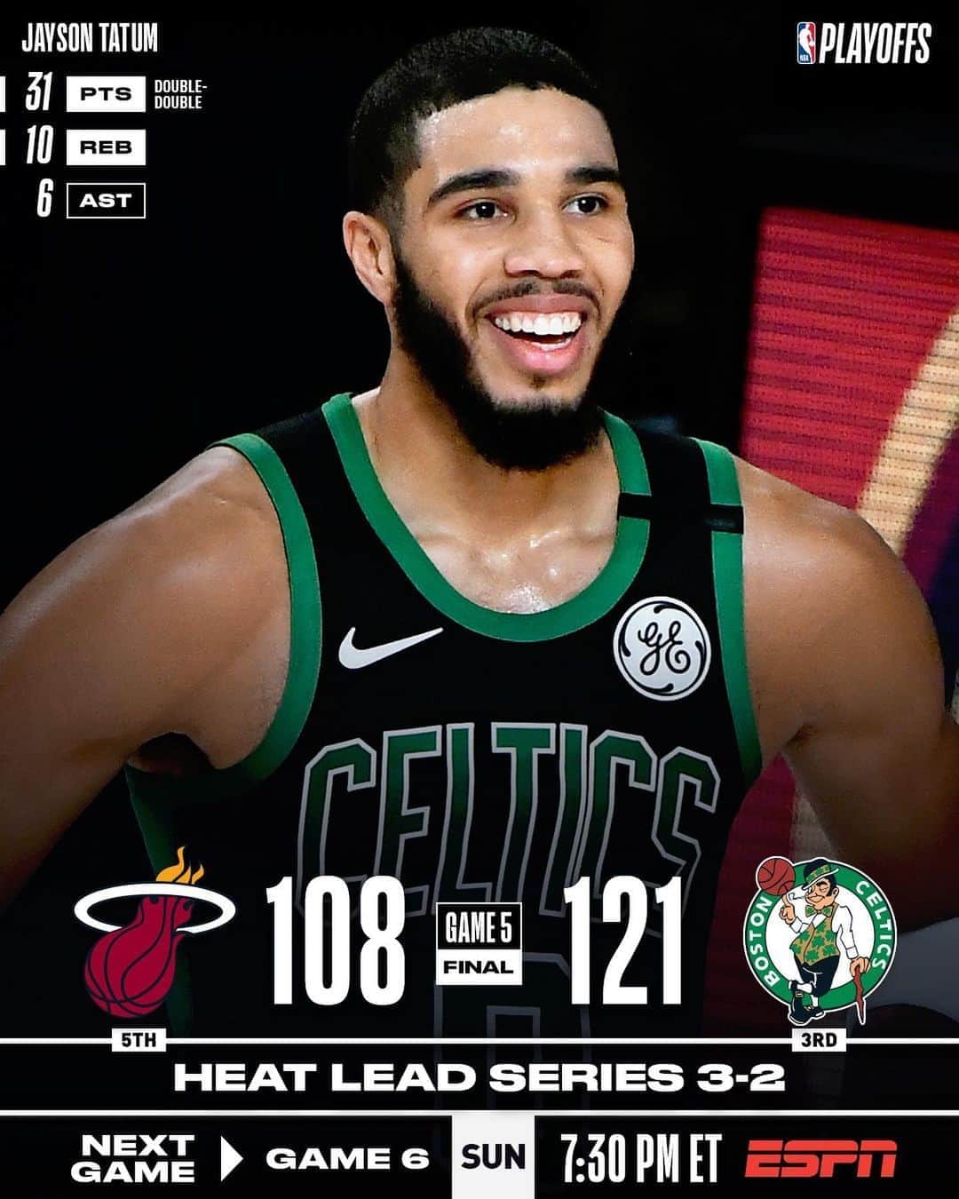 NBAさんのインスタグラム写真 - (NBAInstagram)「The @celtics (2-3) force a Game 6 with 121-108 victory on @jaytatum0’s 31/10/6!  #WholeNewGame  #NBAPlayoffs」9月26日 12時31分 - nba