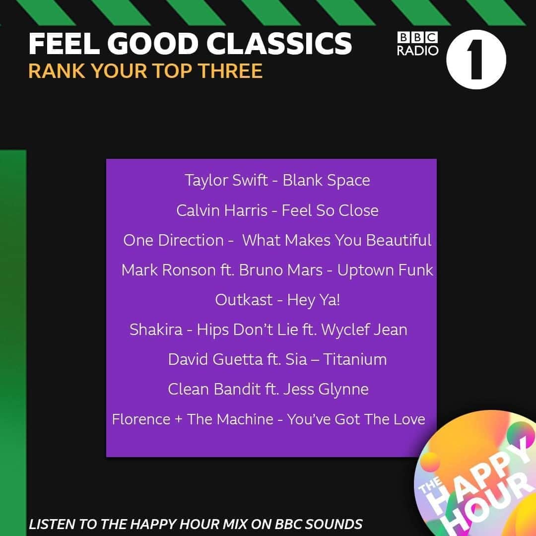 BBC Radioさんのインスタグラム写真 - (BBC RadioInstagram)「Pick your top three (or pick your top two after 1D)⁣ ⁣ The Happy Hour playlist is now available to download and listen to on the @bbcsounds app」9月26日 19時00分 - bbcradio1