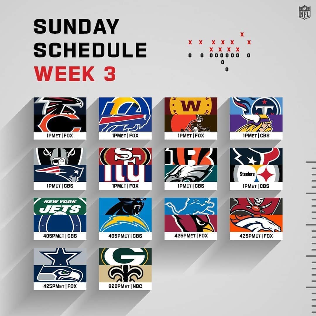 NFLさんのインスタグラム写真 - (NFLInstagram)「WEEK 3!⁣ ⁣ 14 games kicking off across the league on Sunday.」9月26日 21時30分 - nfl