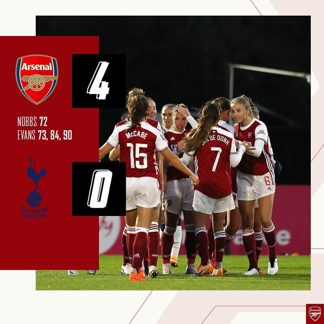 Arsenal Ladiesさんのインスタグラム写真 - (Arsenal LadiesInstagram)「NORTH LONDON IS RED 🔴 But you already knew that 😉」9月27日 3時10分 - arsenalwfc