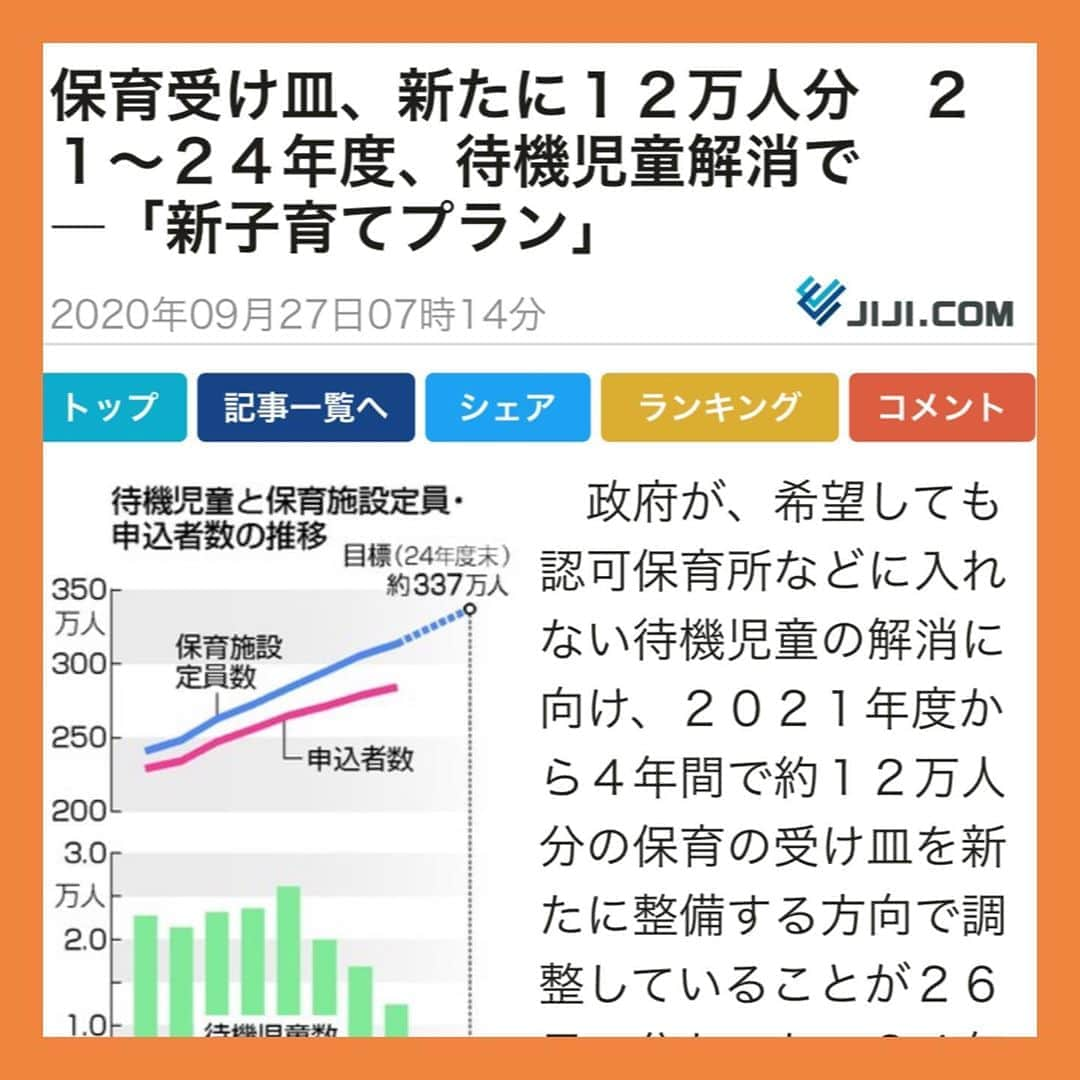 伊藤孝恵さんのインスタグラム写真 - (伊藤孝恵Instagram)「政府は当初13年度からの5年間で待機児童ゼロを掲げていました。それが頓挫すると今度は18年度からの3年間に変更。今度は更に21年度からの4年間ですか…  やっぱり、優先順位低すぎやしませんか😢  この事態をどう分析しているのか？ 保育無償化の影響は？保育士の待遇改善や負担軽減策の進捗は？そもそもの待機児童カウント方法の課題改善は？  先ずは厚労省に見解を伺いたいと思います。  https://www.jiji.com/sp/article?k=2020092600341&g=soc  #待機児童ゼロ #保育無償化 #保育士 #待遇改善 #負担軽減 #厚生労働省 #いつになったら #優先順位 #伺います #国民民主党 #参議院議員 #2児の母 #子育て #女の子ママ #伊藤孝恵」9月27日 11時03分 - itotakae