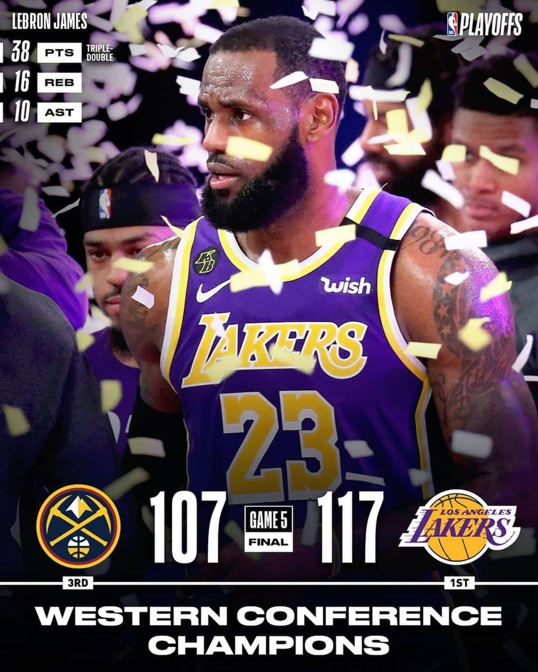 NBAさんのインスタグラム写真 - (NBAInstagram)「The @lakers win Game 5 117-107 and advance to the #NBAFinals presented by YouTube TV behind @kingjames’ 38 PTS, 16 REB and 10 AST! #NBAPlayoffs」9月27日 13時19分 - nba