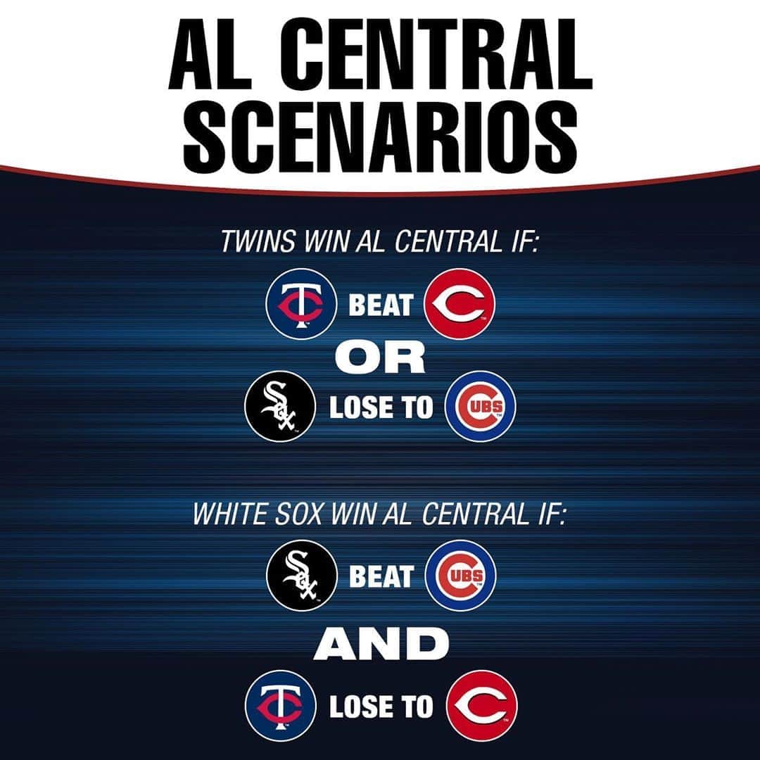 MLBさんのインスタグラム写真 - (MLBInstagram)「Give us your predictions ⬇️」9月28日 3時30分 - mlb