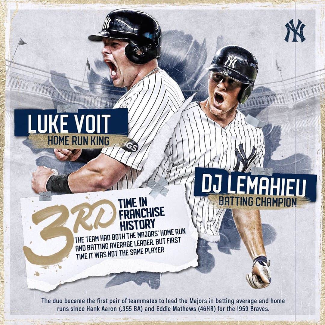 ニューヨーク・ヤンキースのインスタグラム：「Reigning Hits & Homers.」