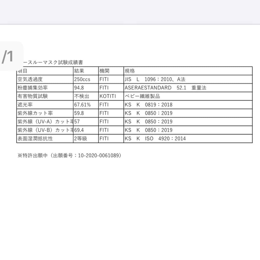 ヨンアさんのインスタグラム写真 - (ヨンアInstagram)「@coel_y  とても息しやすくてスタイリッシュなマスクを作りました！洗う時はフィルターをゴシゴシ洗わず水につけておいて最後に紐のところだけゴシゴシ洗ってます！✅」9月28日 12時19分 - youn1029