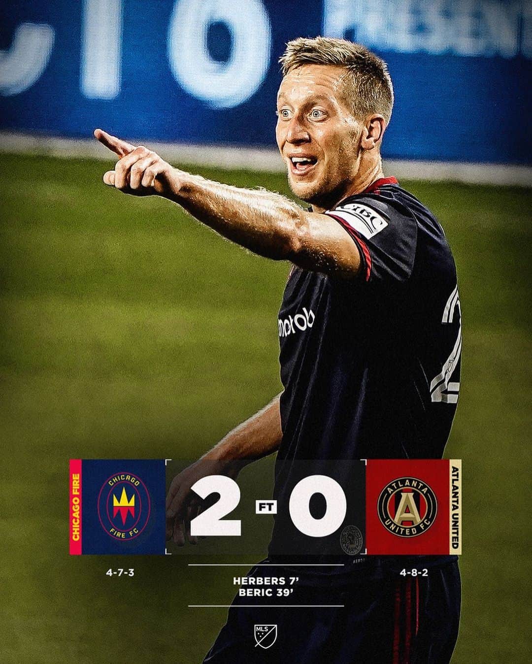 Major League Soccerさんのインスタグラム写真 - (Major League SoccerInstagram)「That’s a wrap for Week 14! ✌️  10 games in action on a wild Sunday night. ⚽️」9月28日 14時38分 - mls