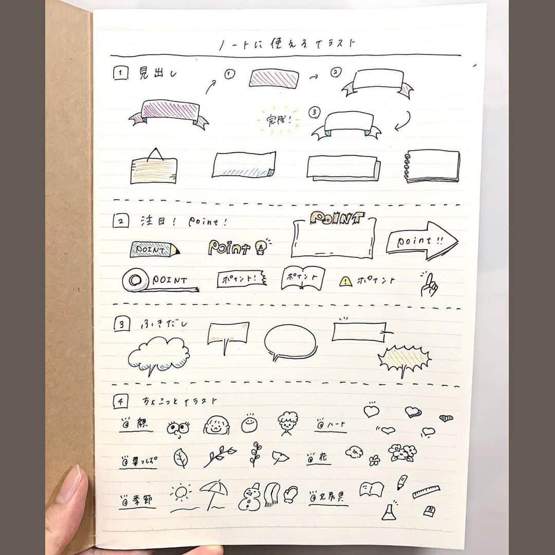 Sucleさんのインスタグラム写真 Sucleinstagram ノート術 ノートに使えるイラスト達を Haru0430csc さんがご紹介してくれてます パパッと可愛いイラストが書けたら 自慢できちゃいますよね ぜひ保存して書いてみてくださいね Sucle では紹介する写真を
